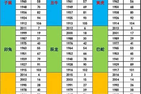 1972年五行屬什麼